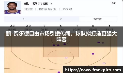 凯-费尔德自由市场引援传闻，球队拟打造更强大阵容