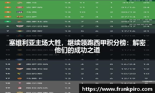 塞维利亚主场大胜，继续领跑西甲积分榜：解密他们的成功之道