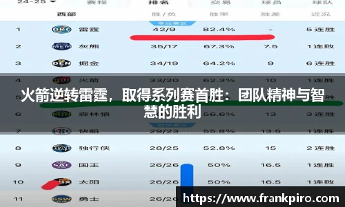 火箭逆转雷霆，取得系列赛首胜：团队精神与智慧的胜利