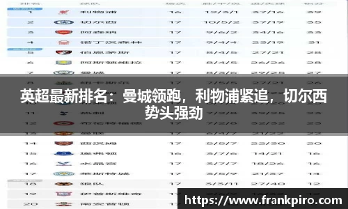 英超最新排名：曼城领跑，利物浦紧追，切尔西势头强劲