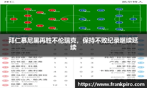 拜仁慕尼黑再胜不伦瑞克，保持不败纪录继续延续