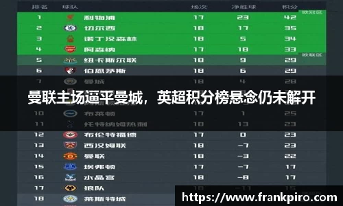 曼联主场逼平曼城，英超积分榜悬念仍未解开