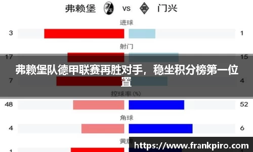 弗赖堡队德甲联赛再胜对手，稳坐积分榜第一位置