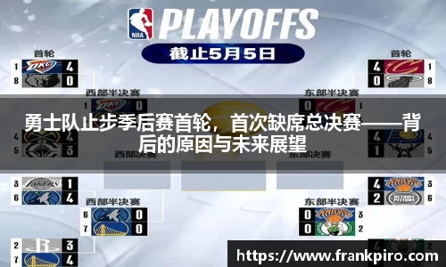 勇士队止步季后赛首轮，首次缺席总决赛——背后的原因与未来展望